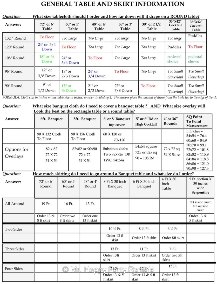 Tablecloths / Linens Party Rentals in New Jersey